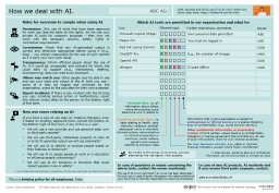 VISCHER Short AI Policy (E) - Rosenthal.ch
