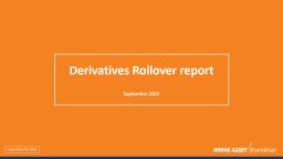 Derivative Rollover Report - Sharekhan