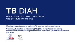 Monitoring, Evaluation, and Learning (MEL) Plan Template and ...