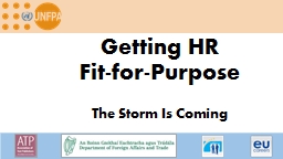 Getting HR Fit For Purpose - Association of Test Publishers