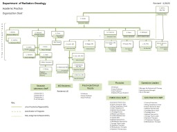 PowerPoint Presentation