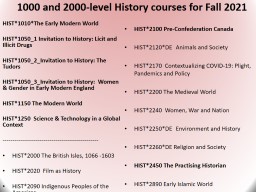 1000 and 2000-level History courses for Fall, 2014